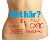 Ont här? Bullrig, svullen, gasig mage med magknip, diarré och förstoppning.