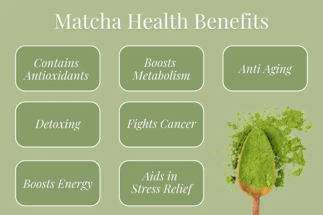 Matcha nyttigt! Bilden visar f&ouml;rdelar som antioxidanter, energi och anti-aging. En sked med gr&ouml;nt matchapulver syns.