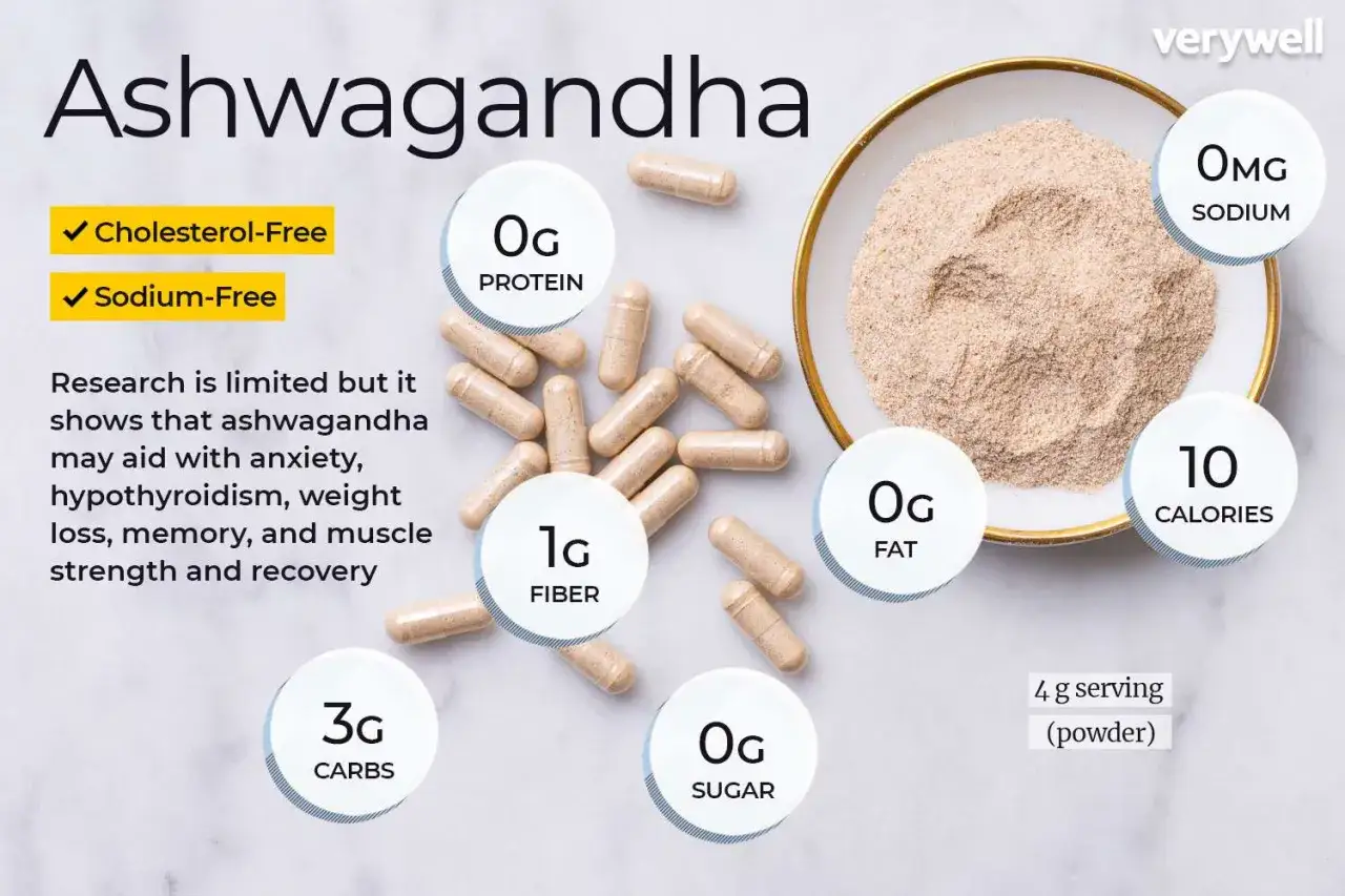 Ashwagandha-kapslar och pulver. Kan st&ouml;dja ksm-66 viktnedg&aring;ng, minska stress och f&ouml;rb&auml;ttra s&ouml;mn. Kolesterol- och natriumfritt.